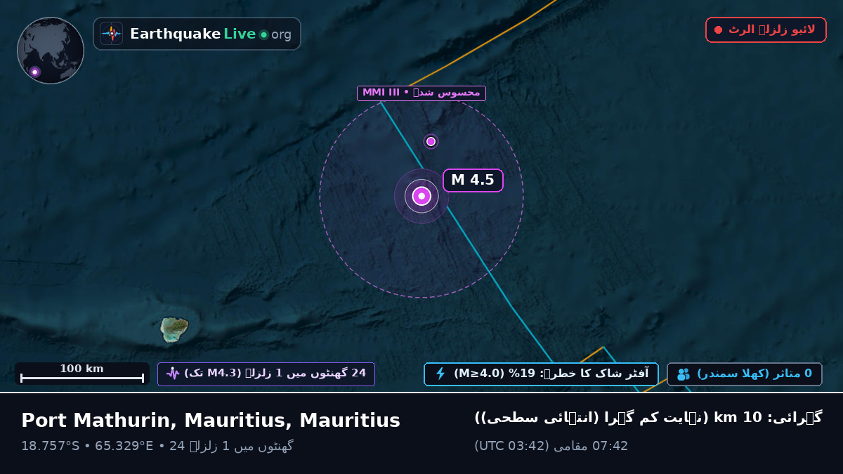 بحر ہند (Mauritius)