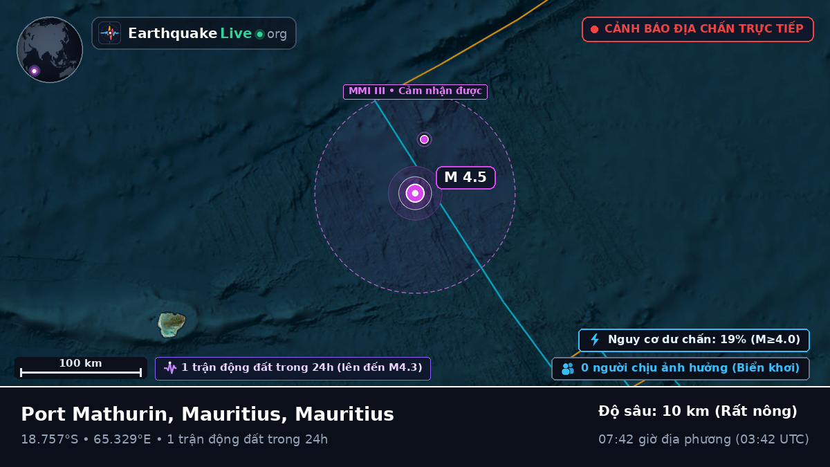 Ấn Độ Dương (Mauritius)