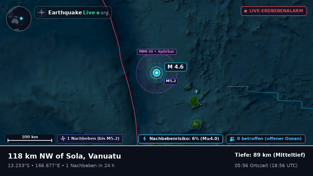 Südpazifik (Vanuatu)