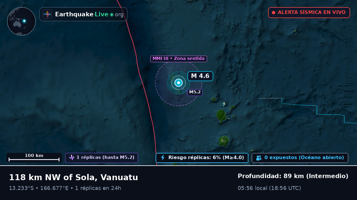 Océano Pacífico Sur (Vanuatu)