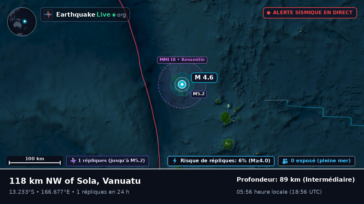 Océan Pacifique Sud (Vanuatu)