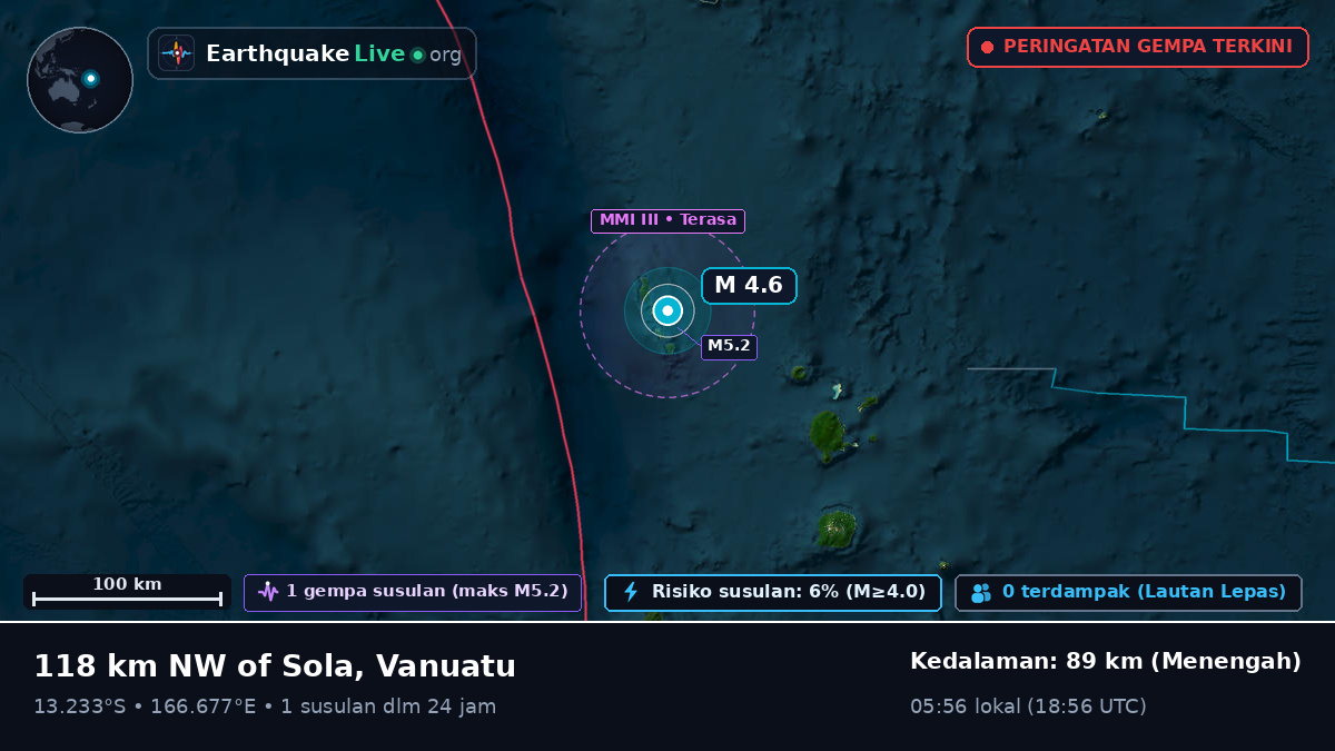 Samudra Pasifik Selatan (Vanuatu)