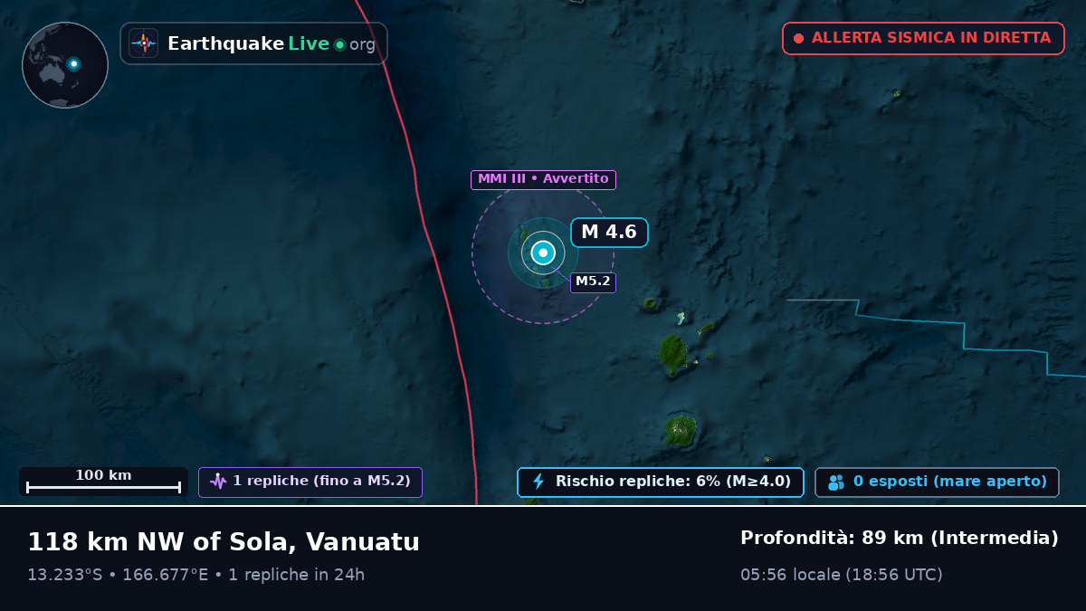 Oceano Pacifico meridionale (Vanuatu)