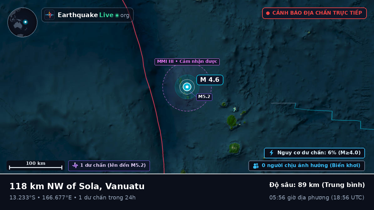 Nam Thái Bình Dương (Vanuatu)