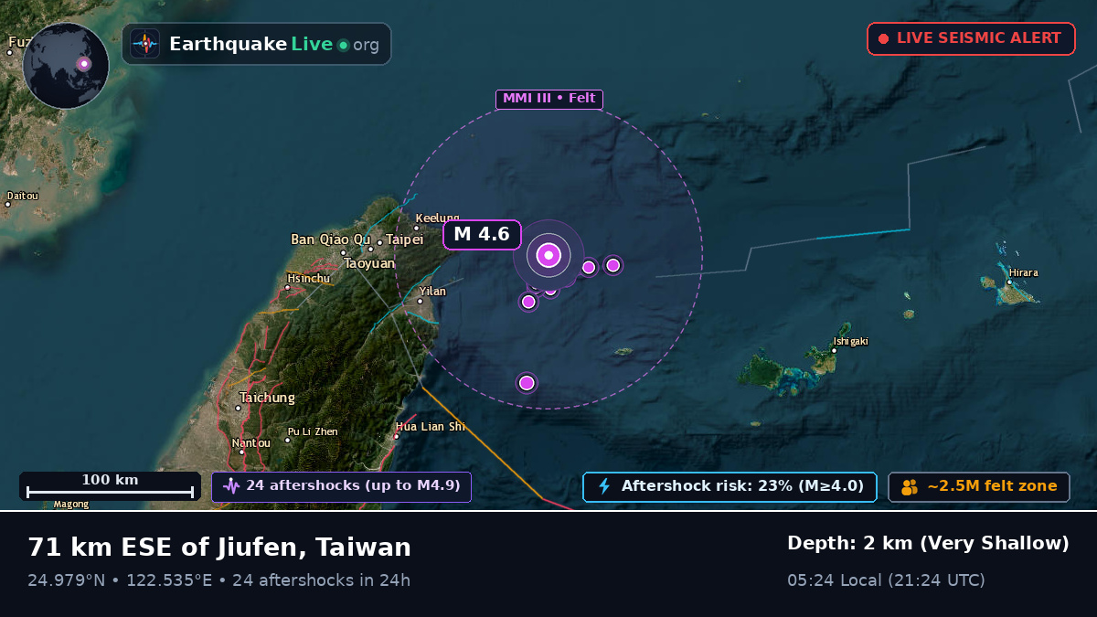 Philippine Sea (Taiwan)