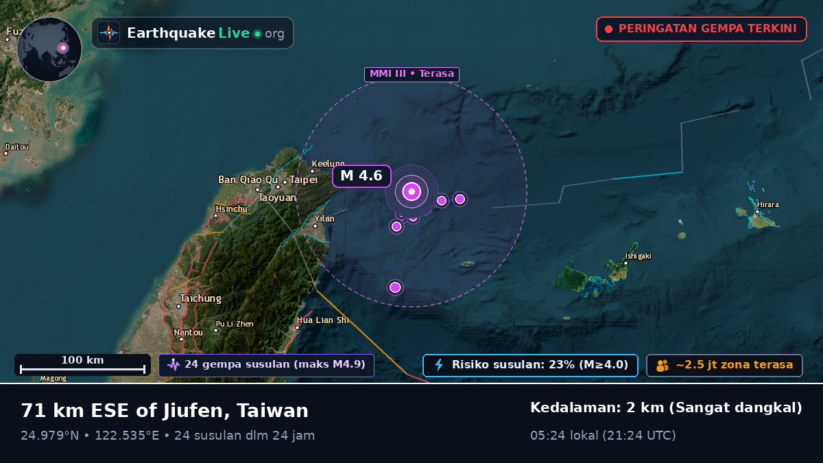 Laut Filipina (Taiwan)