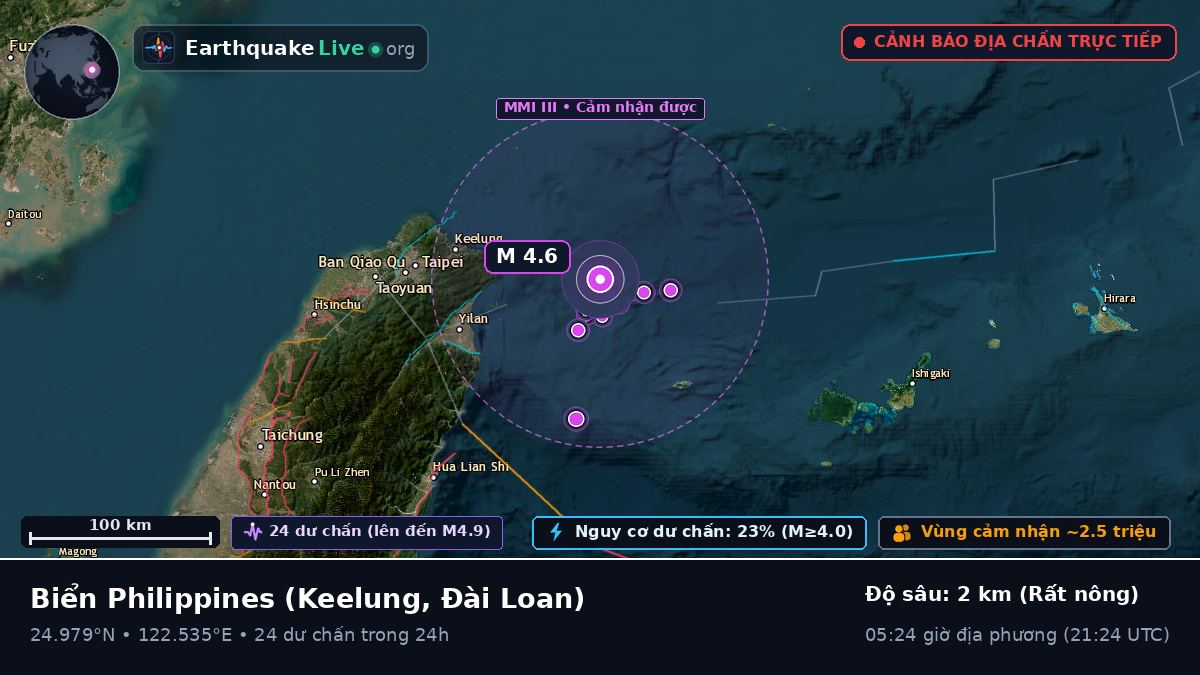 Biển Philippines (Đài Loan)