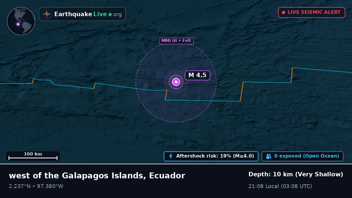 North Atlantic Ocean (Ecuador)