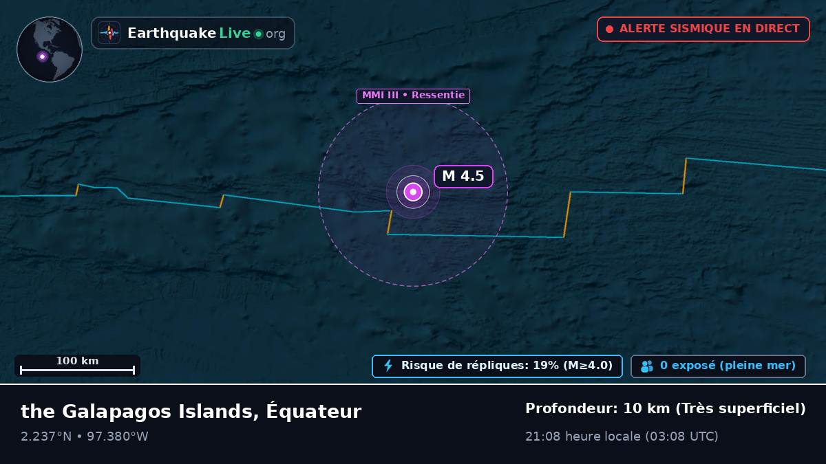 Océan Atlantique Nord (Équateur)
