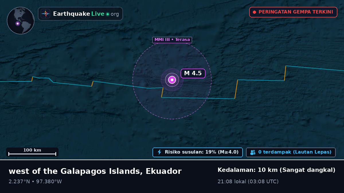 Samudra Atlantik Utara (Ekuador)