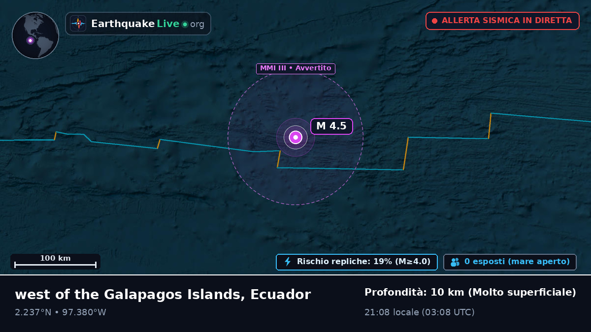 Oceano Atlantico settentrionale (Ecuador)