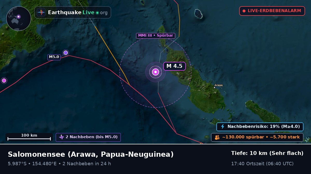 Salomonensee (Papua-Neuguinea)