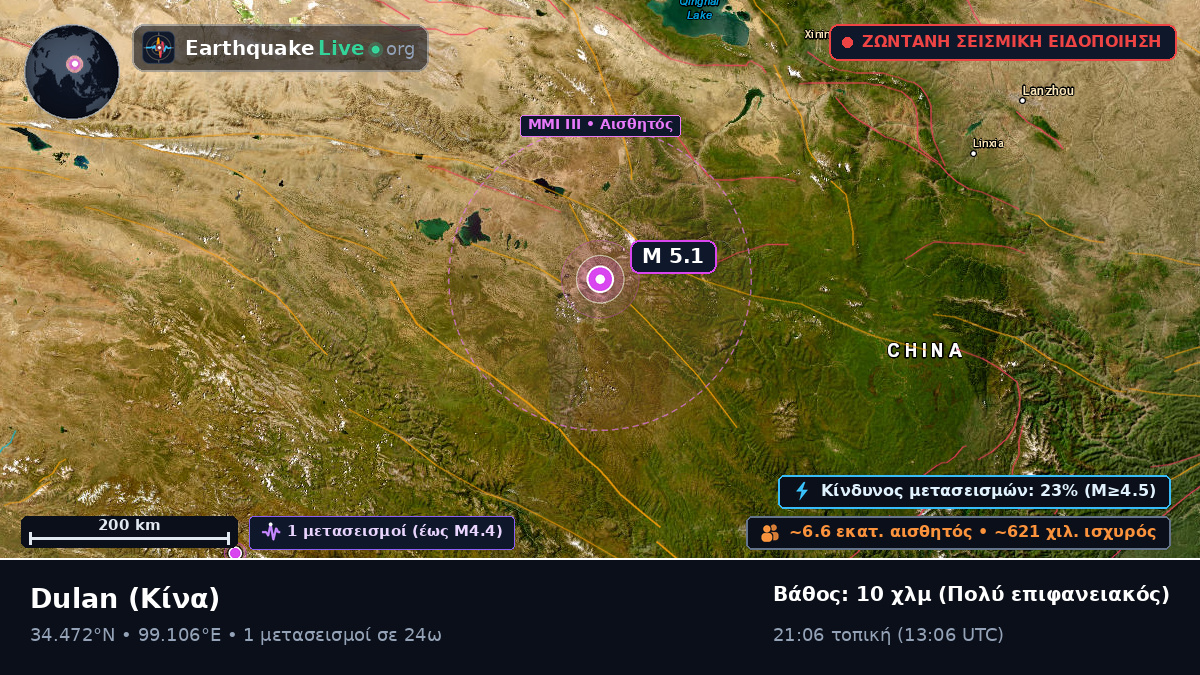 Gansu, Κίνα