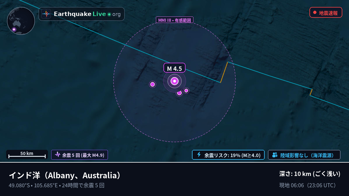 インド洋 (Australia)