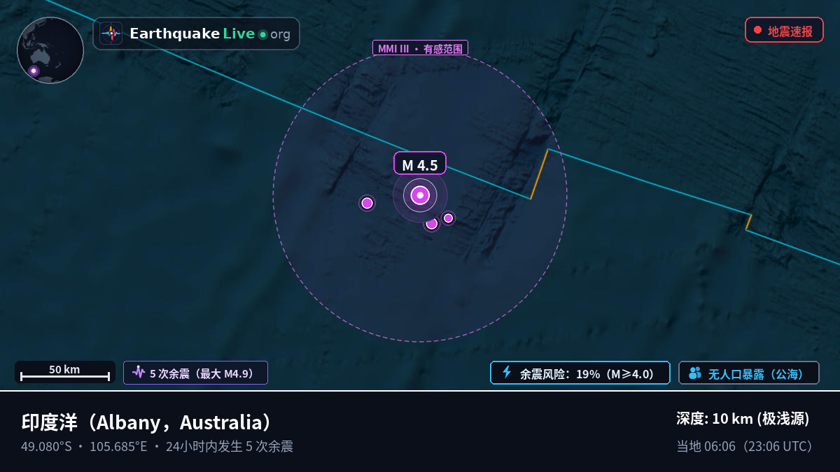 印度洋 (Australia)