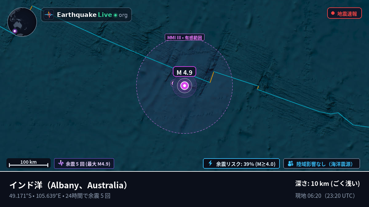 インド洋 (Australia)