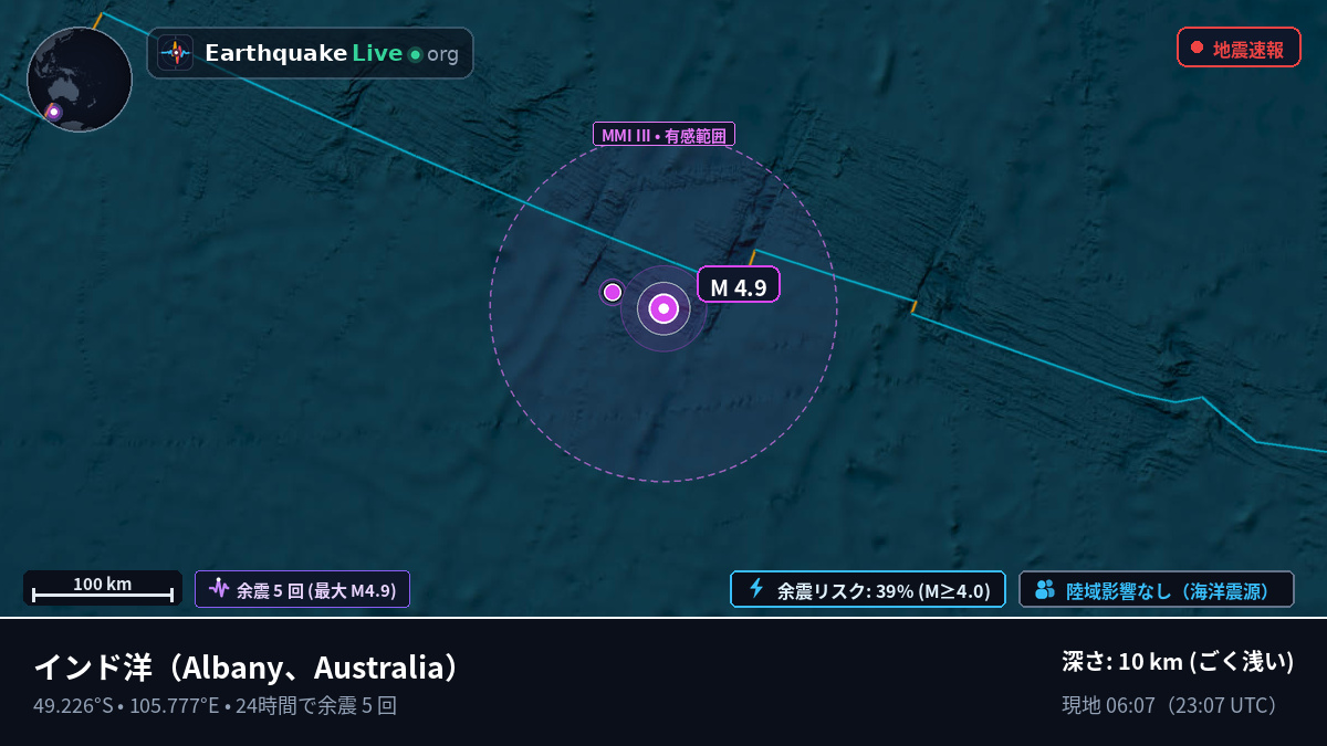 インド洋 (Australia)