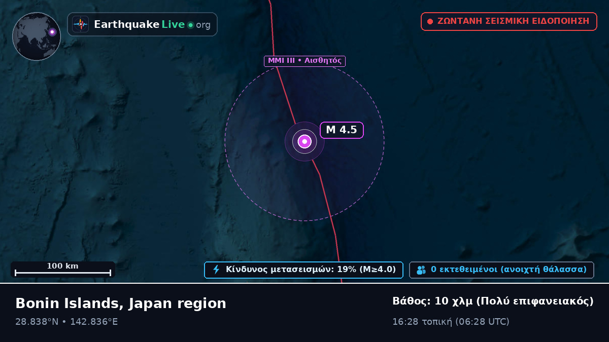 Βόρειος Ειρηνικός Ωκεανός (Ιαπωνία)
