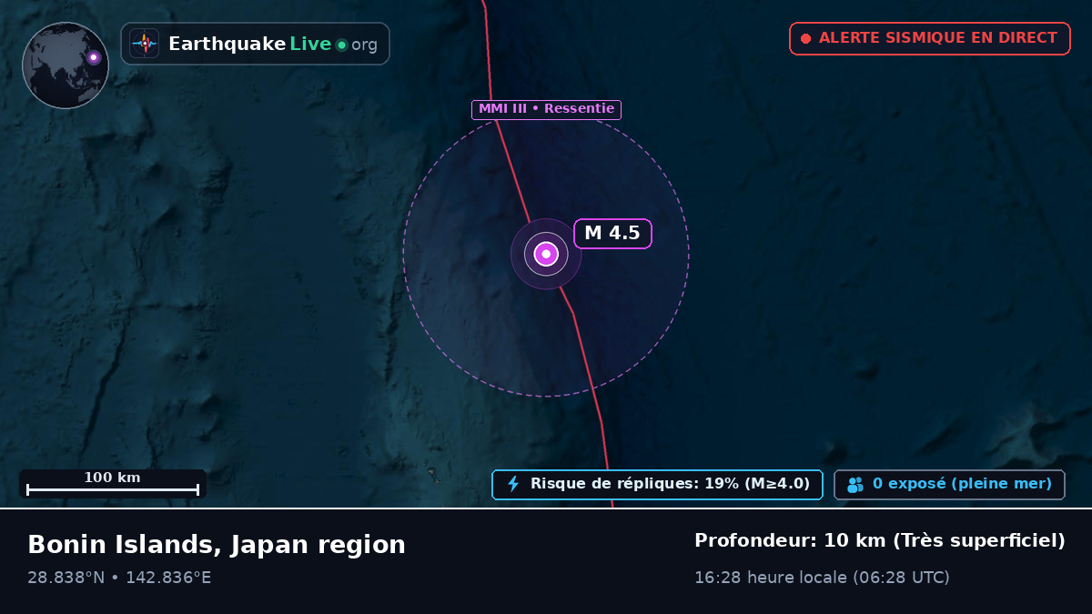 Océan Pacifique Nord (Japon)