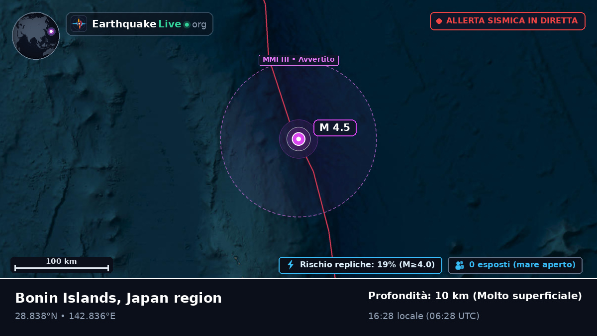 Oceano Pacifico settentrionale (Giappone)