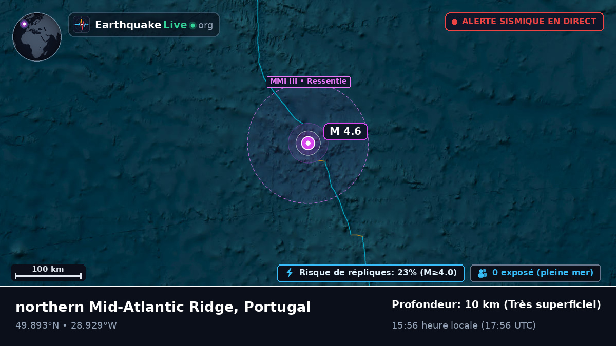 Océan Atlantique Nord (Portugal)