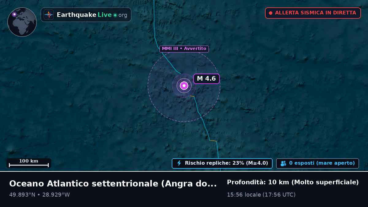 Oceano Atlantico settentrionale (Portogallo)
