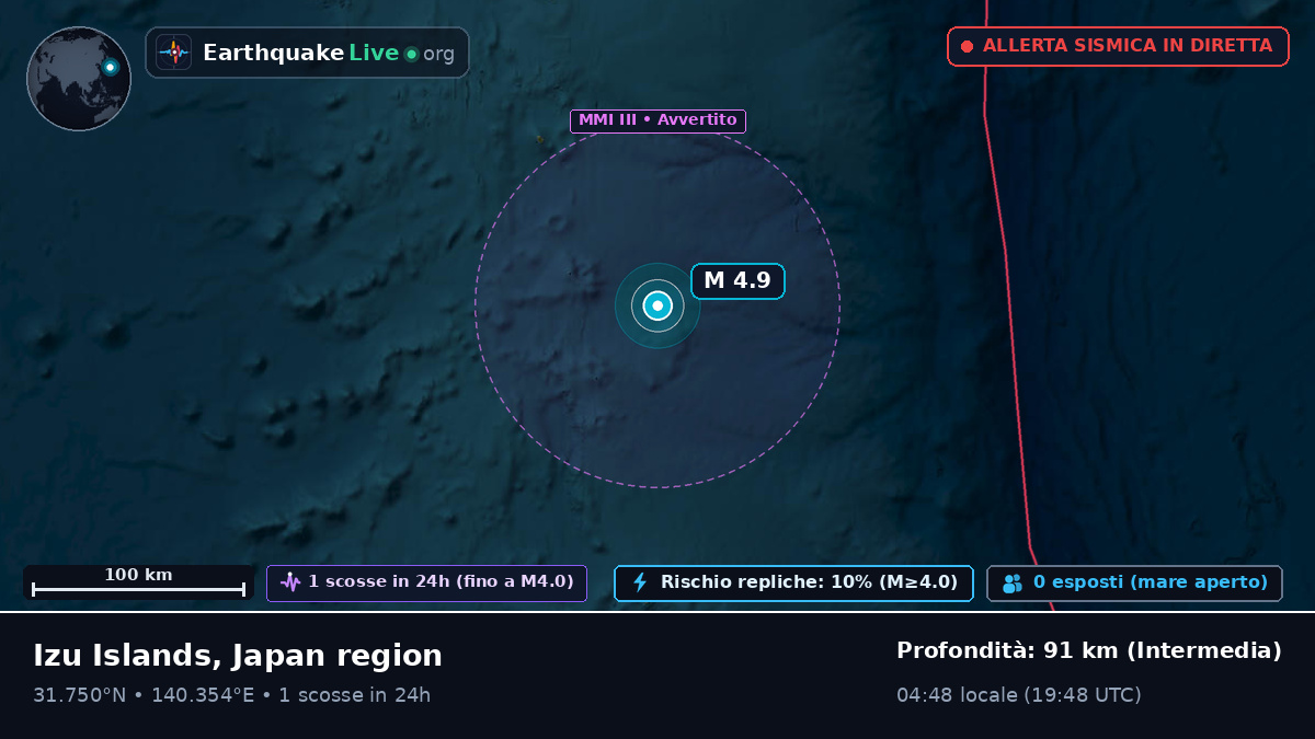 Oceano Pacifico settentrionale (Giappone)