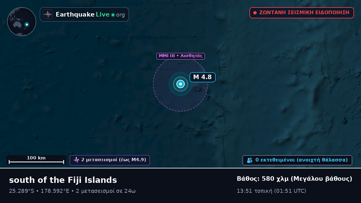 Νότιος Ειρηνικός Ωκεανός (Kermadec Islands)