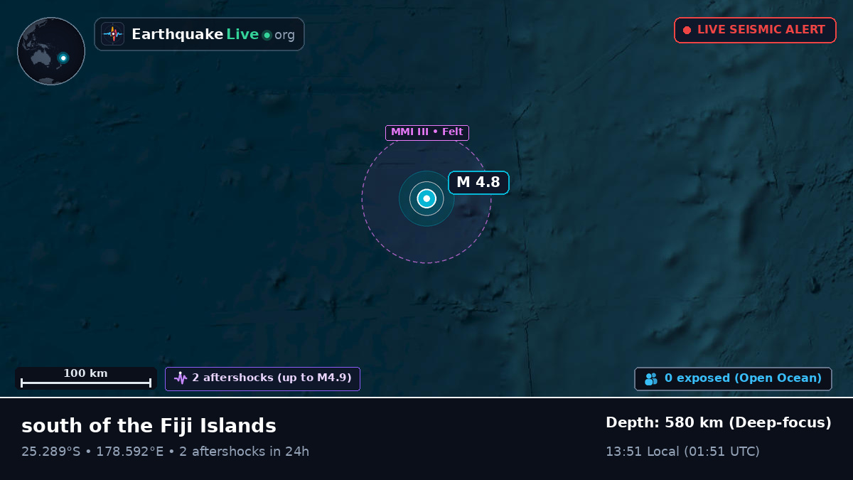 South Pacific Ocean (Kermadec Islands)