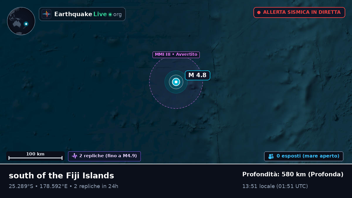 Oceano Pacifico meridionale (Kermadec Islands)