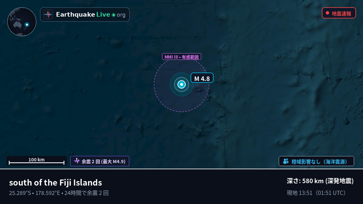 南太平洋 (Kermadec Islands)