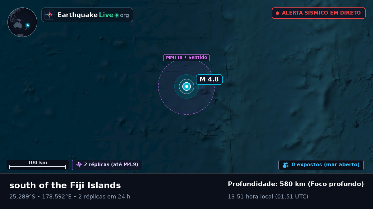 Oceano Pacífico Sul (Kermadec Islands)