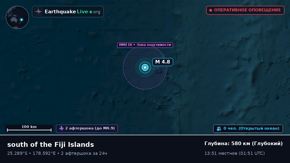 Южная часть Тихого океана (Kermadec Islands)