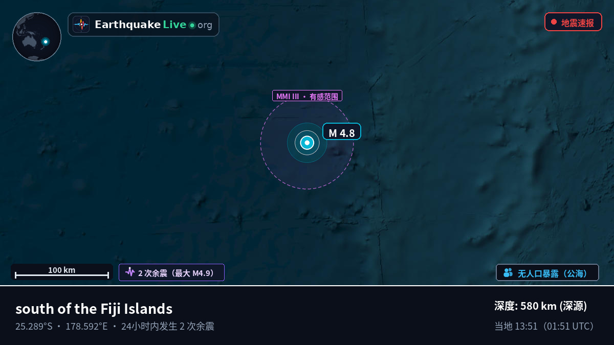 南太平洋 (Kermadec Islands)