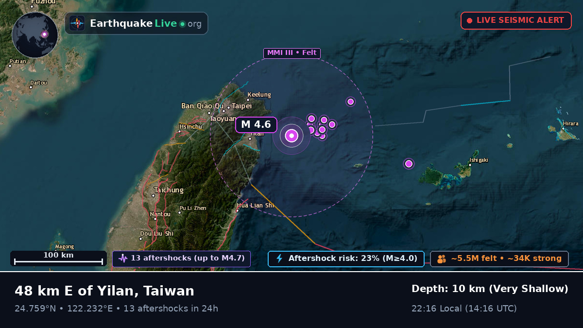 Philippine Sea (Taiwan)