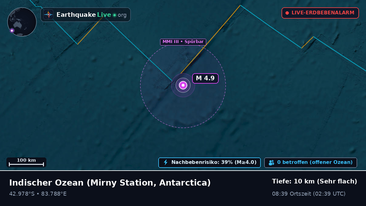 Indischer Ozean (Antarctica)