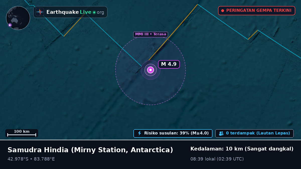 Samudra Hindia (Antarctica)