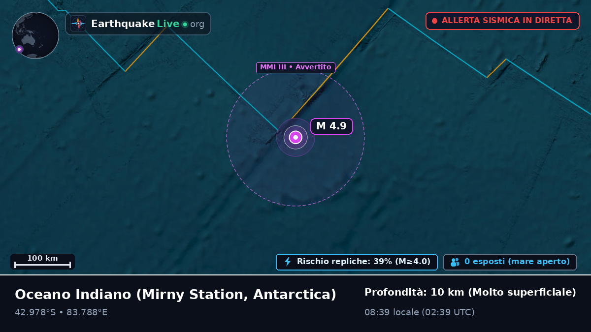 Oceano Indiano (Antarctica)