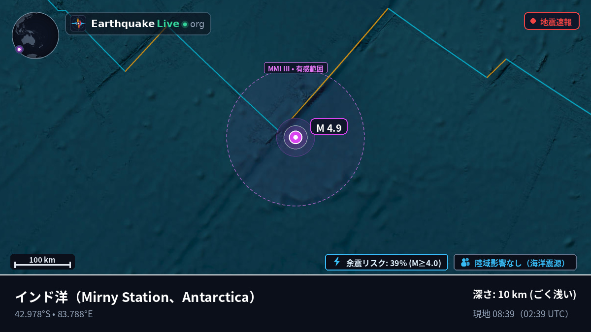 インド洋 (Antarctica)
