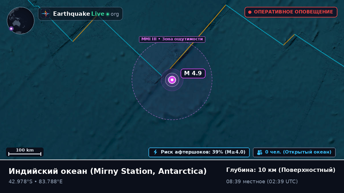 Индийский океан (Antarctica)