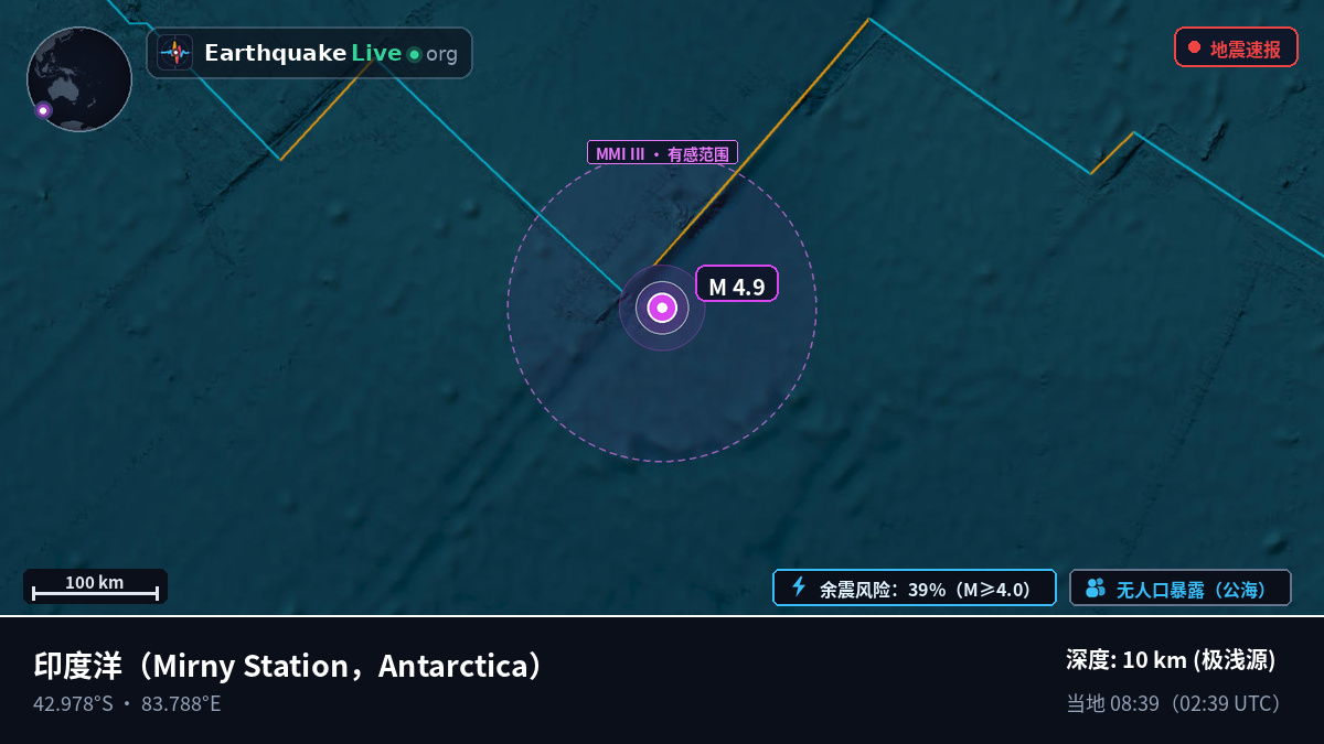 印度洋 (Antarctica)