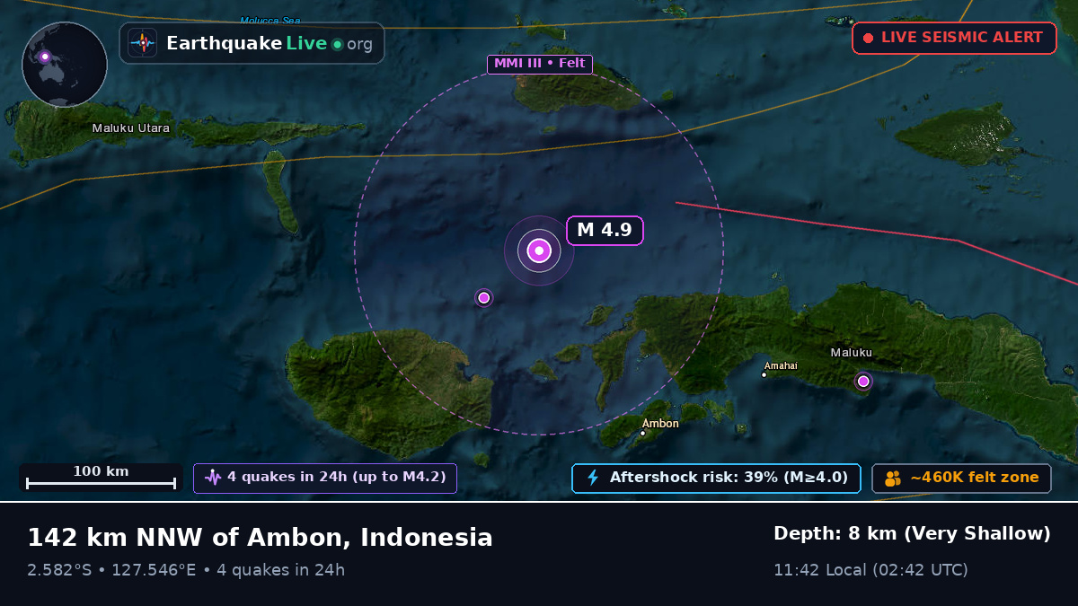 Off the coast of Ambon, Indonesia