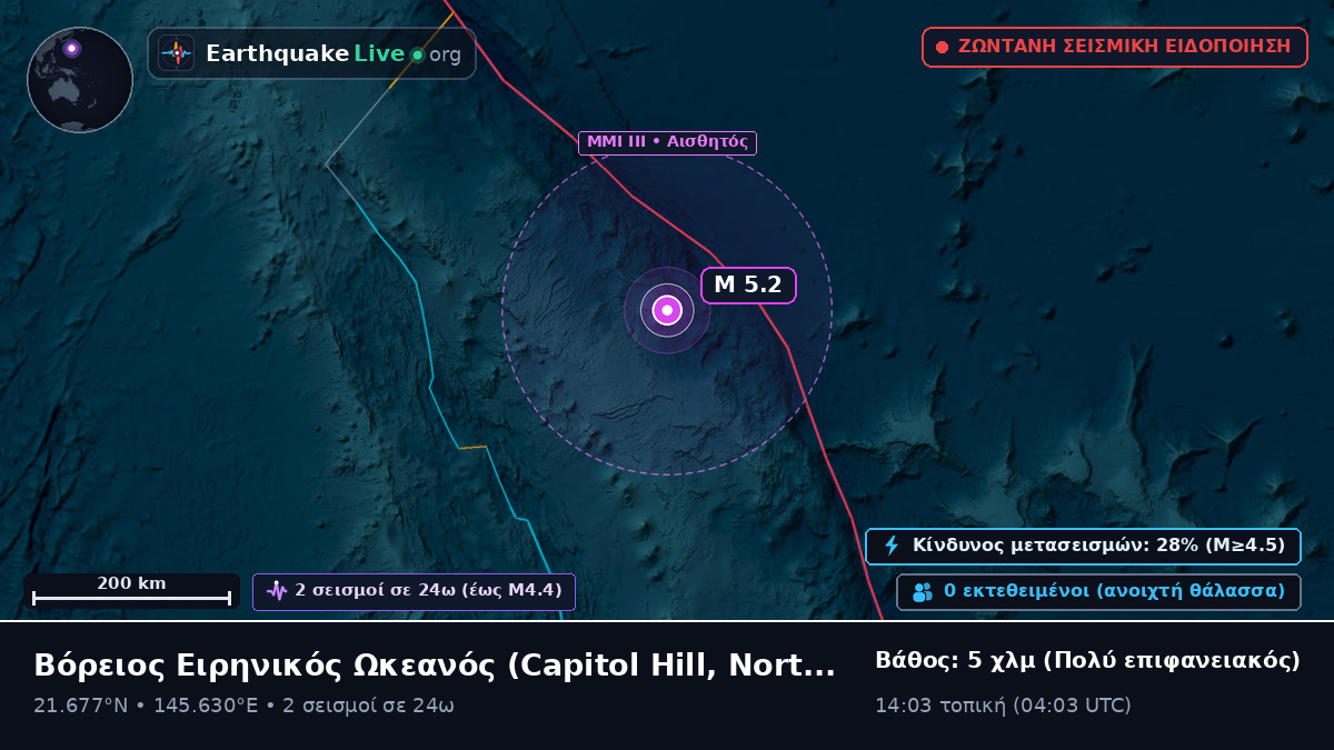 Βόρειος Ειρηνικός Ωκεανός (Northern Mariana Islands)