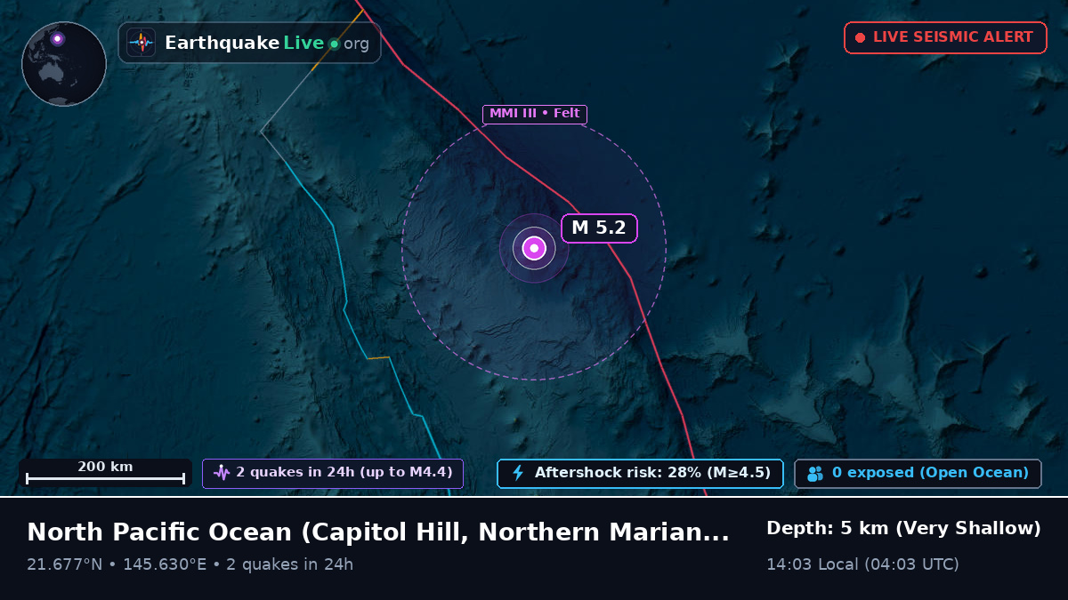 North Pacific Ocean (Northern Mariana Islands)