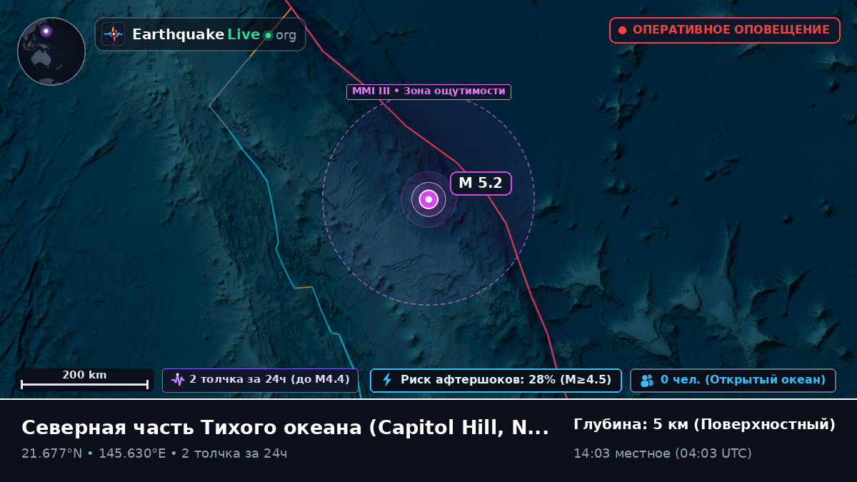 Северная часть Тихого океана (Northern Mariana Islands)