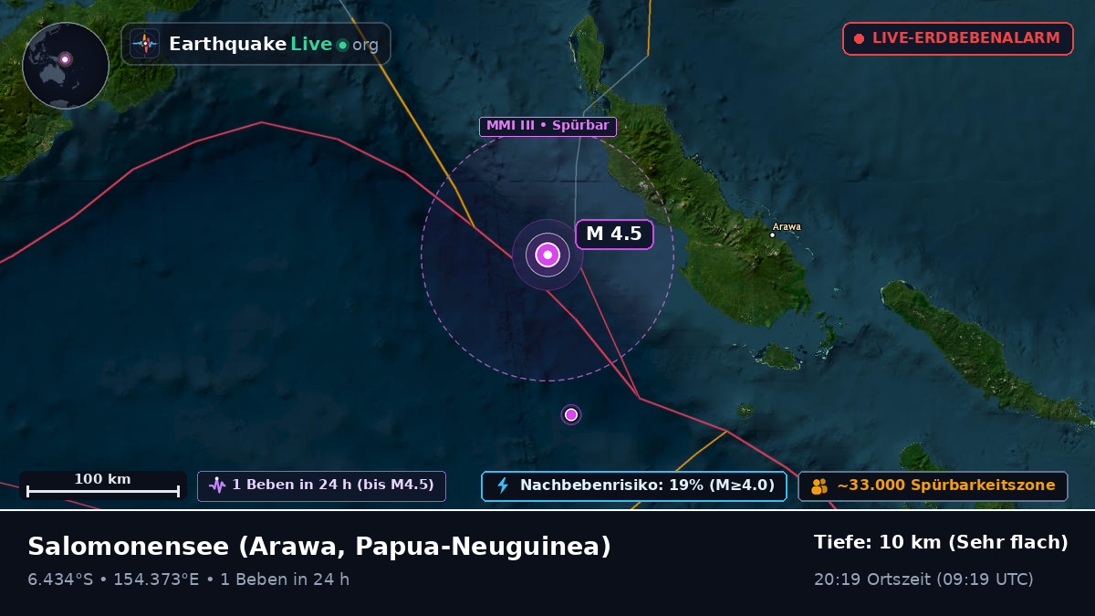 Salomonensee (Papua-Neuguinea)