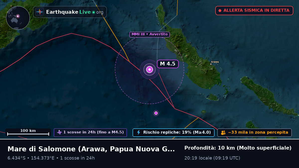 Mare di Salomone (Papua Nuova Guinea)