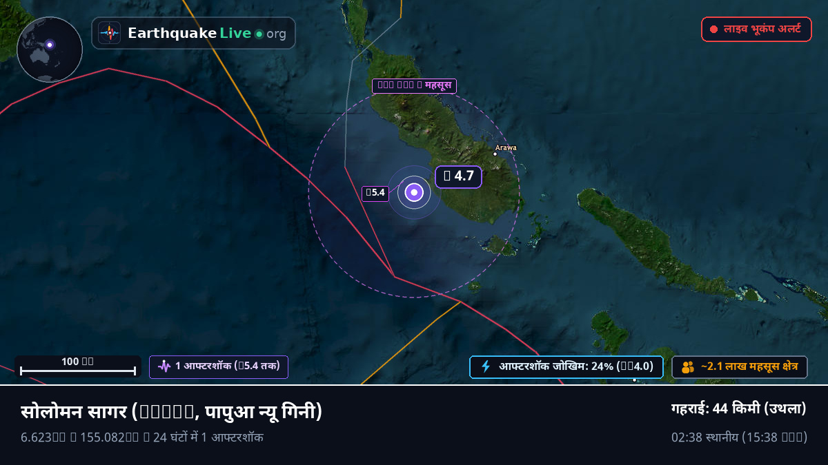 सोलोमन सागर (पापुआ न्यू गिनी)