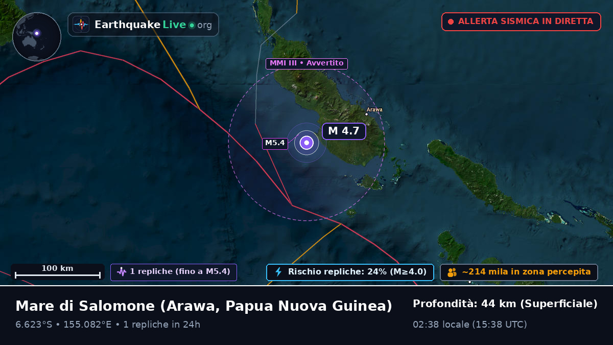 Mare di Salomone (Papua Nuova Guinea)