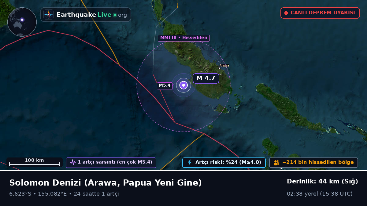 Solomon Denizi (Papua Yeni Gine)